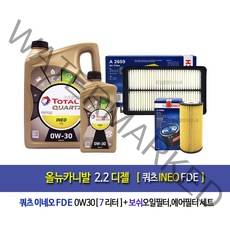 올뉴카니발 디젤 토탈쿼츠 이네오FDE 0W30(7L)엔진오일세트96-2659