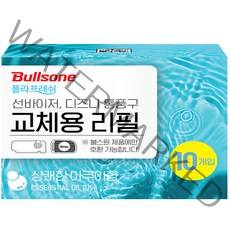 불스원 폴라프레쉬 선바이저 차량용 방향제 아쿠아 리필 4ml, 10개입, 1개, 기타향, 상쾌한 아쿠아향